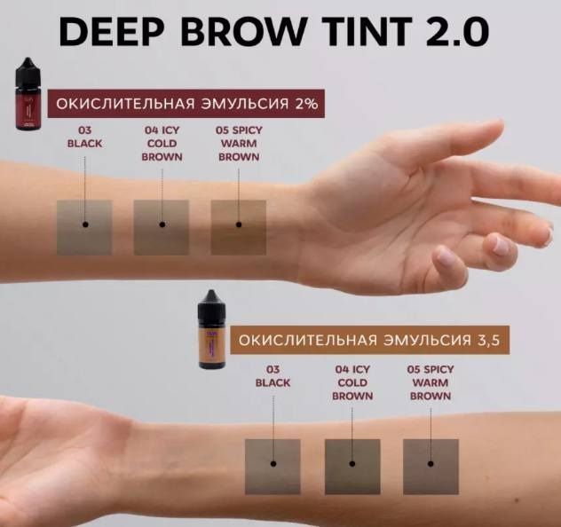 Фарба для брів &laquo;DEEP BROW TINT&raquo; ELAN, 03 BLACK 2.0 00259 фото
